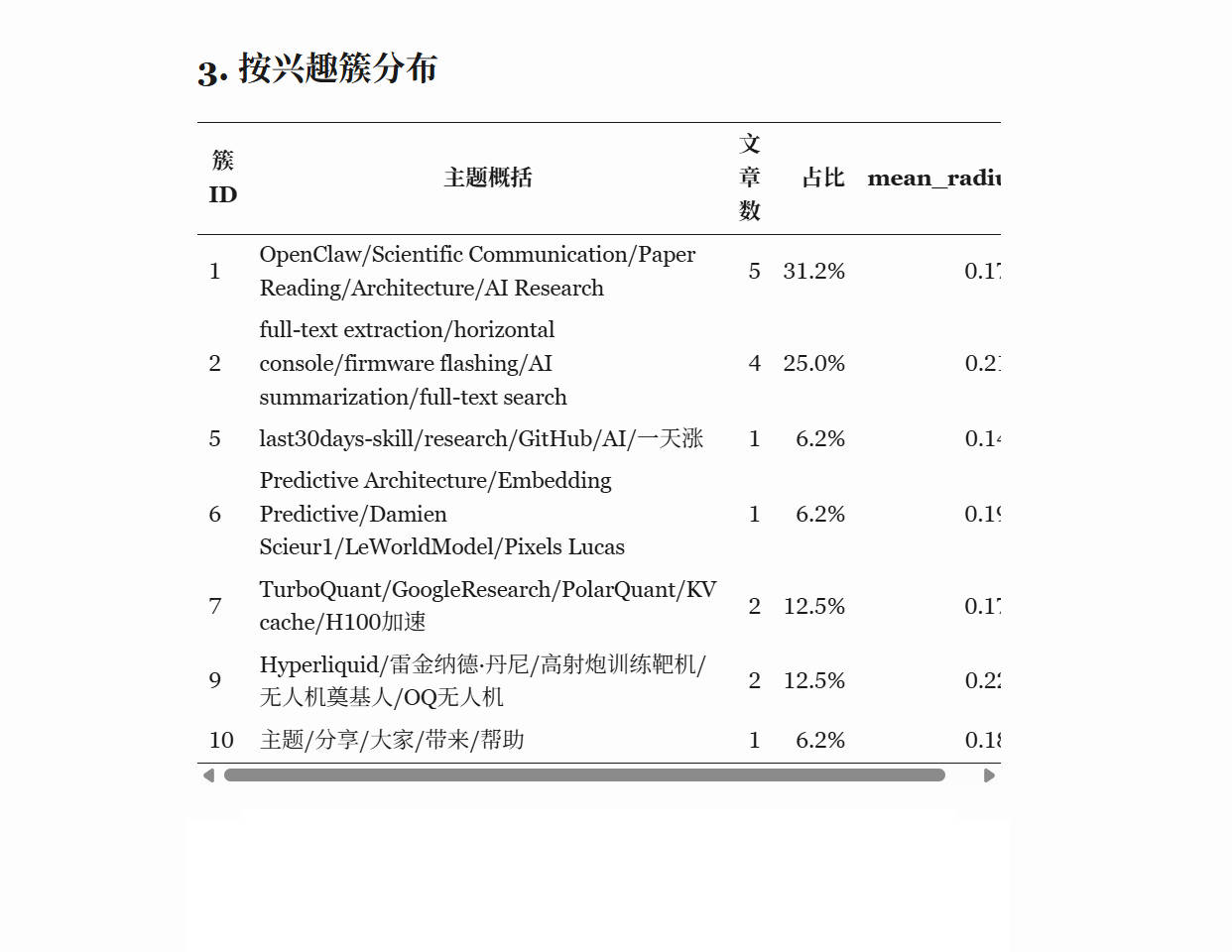 clawsqlite-knowledge-ext_image_3