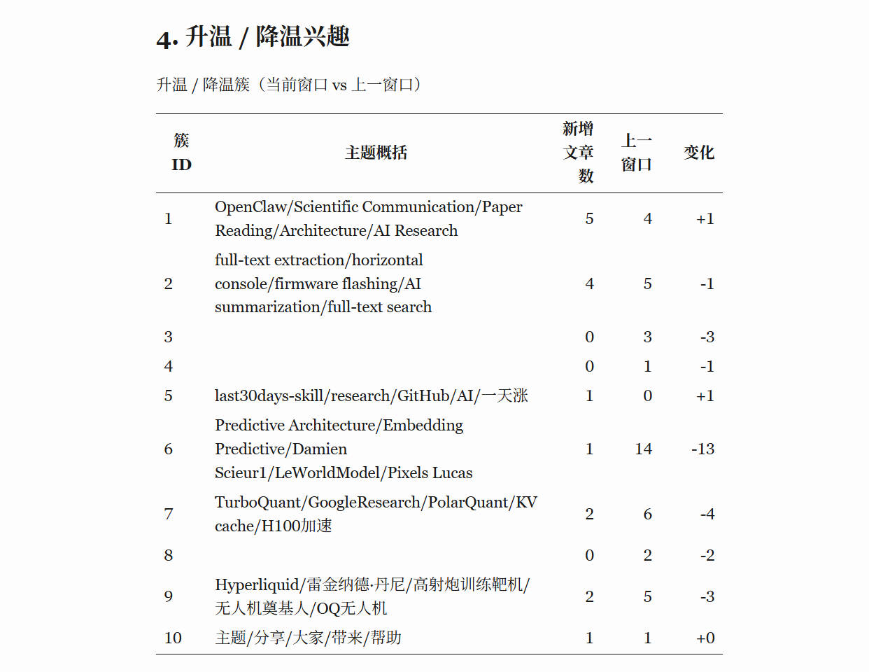 clawsqlite-knowledge-ext_image_4